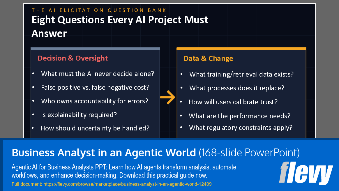 Business Analyst in an Agentic World (168-slide PPT PowerPoint presentation template (PPTX)) Preview Image