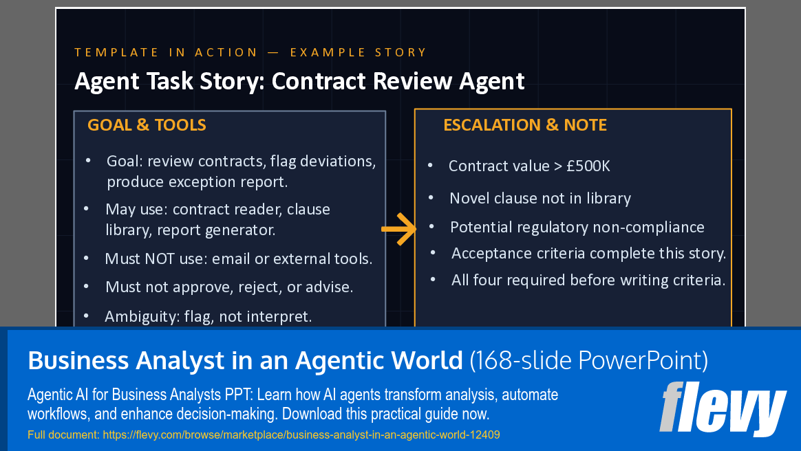 Business Analyst in an Agentic World (168-slide PPT PowerPoint presentation template (PPTX)) Preview Image