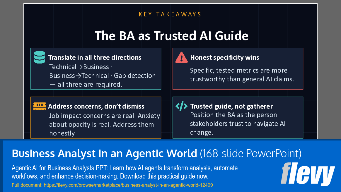Business Analyst in an Agentic World (168-slide PPT PowerPoint presentation template (PPTX)) Preview Image