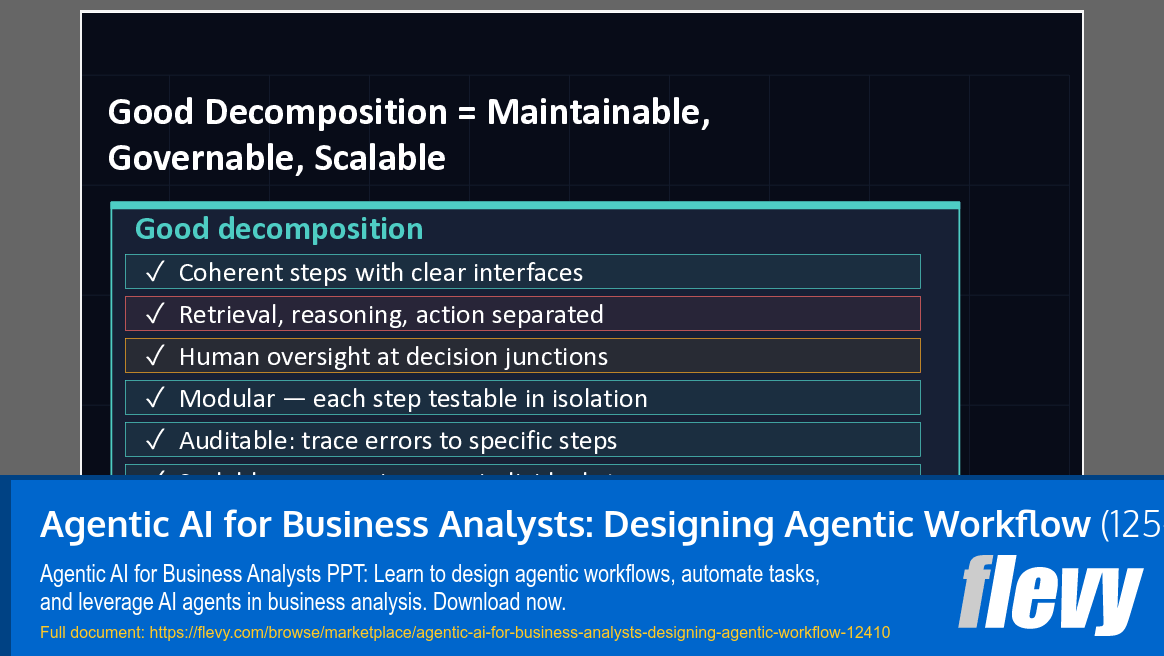 Agentic AI for Business Analysts: Designing Agentic Workflow (125-slide PPT PowerPoint presentation template (PPTX)) Preview Image