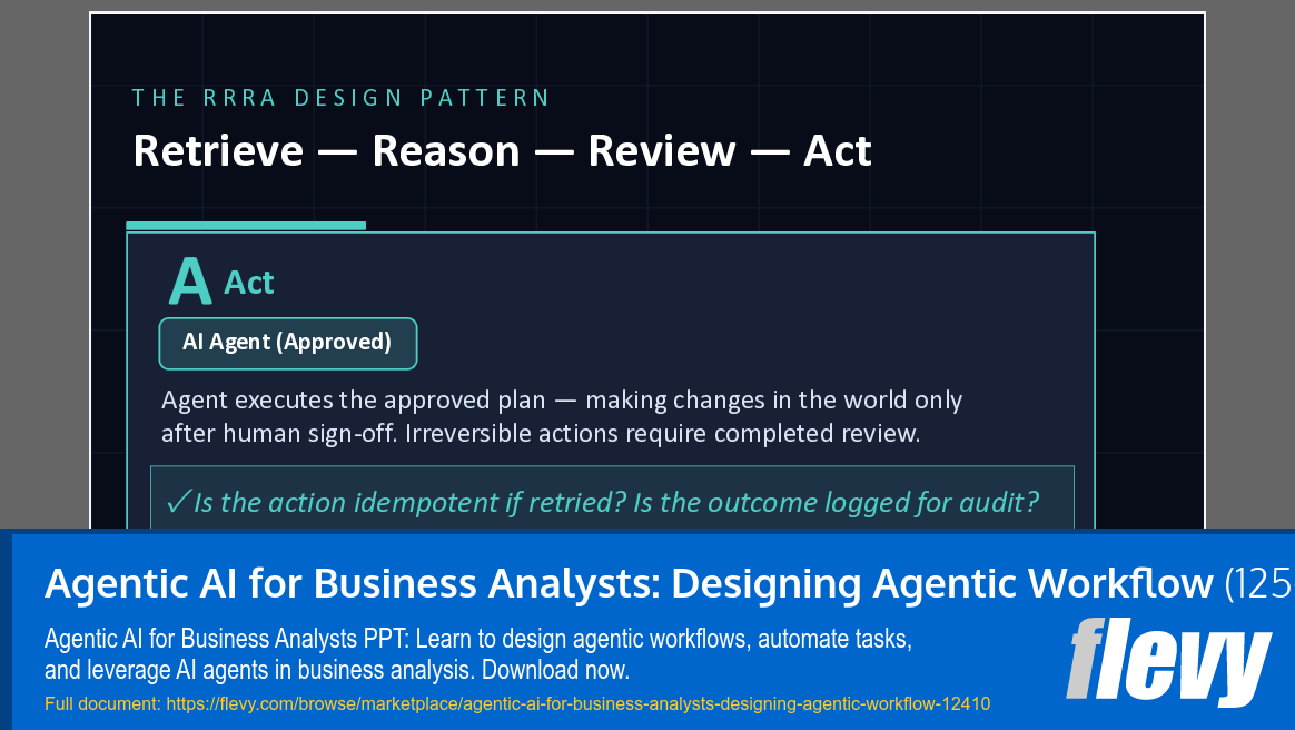 Agentic AI for Business Analysts: Designing Agentic Workflow (125-slide PPT PowerPoint presentation template (PPTX)) Preview Image