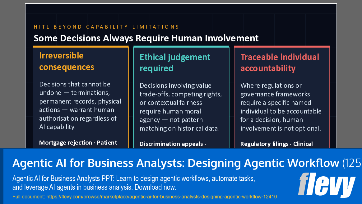 Agentic AI for Business Analysts: Designing Agentic Workflow (125-slide PPT PowerPoint presentation template (PPTX)) Preview Image