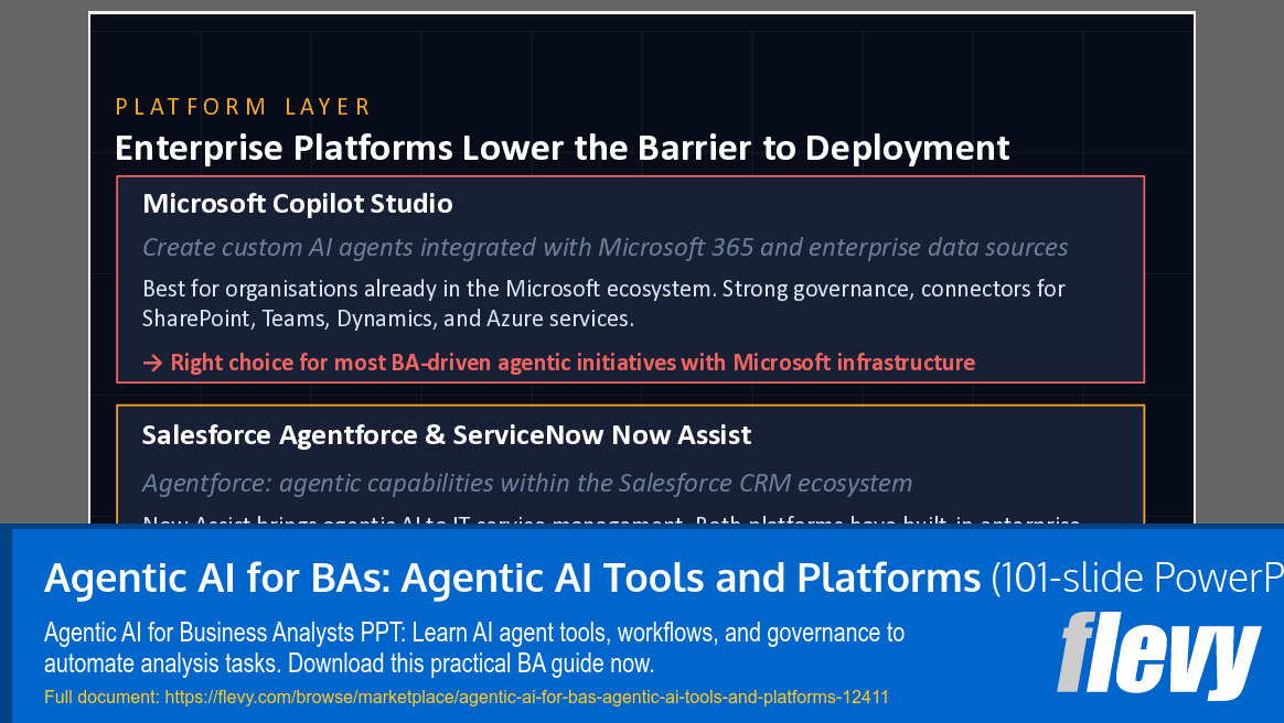 Agentic AI for BAs: Agentic AI Tools and Platforms (101-slide PPT PowerPoint presentation template (PPTX)) Preview Image