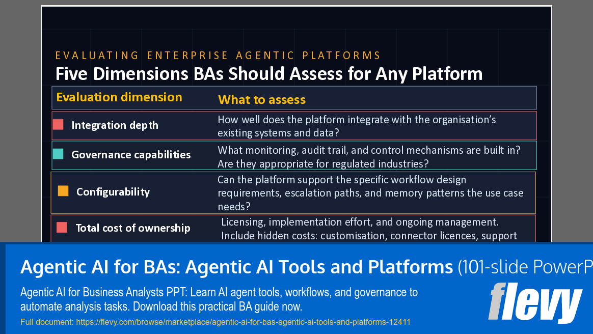 Agentic AI for BAs: Agentic AI Tools and Platforms (101-slide PPT PowerPoint presentation template (PPTX)) Preview Image