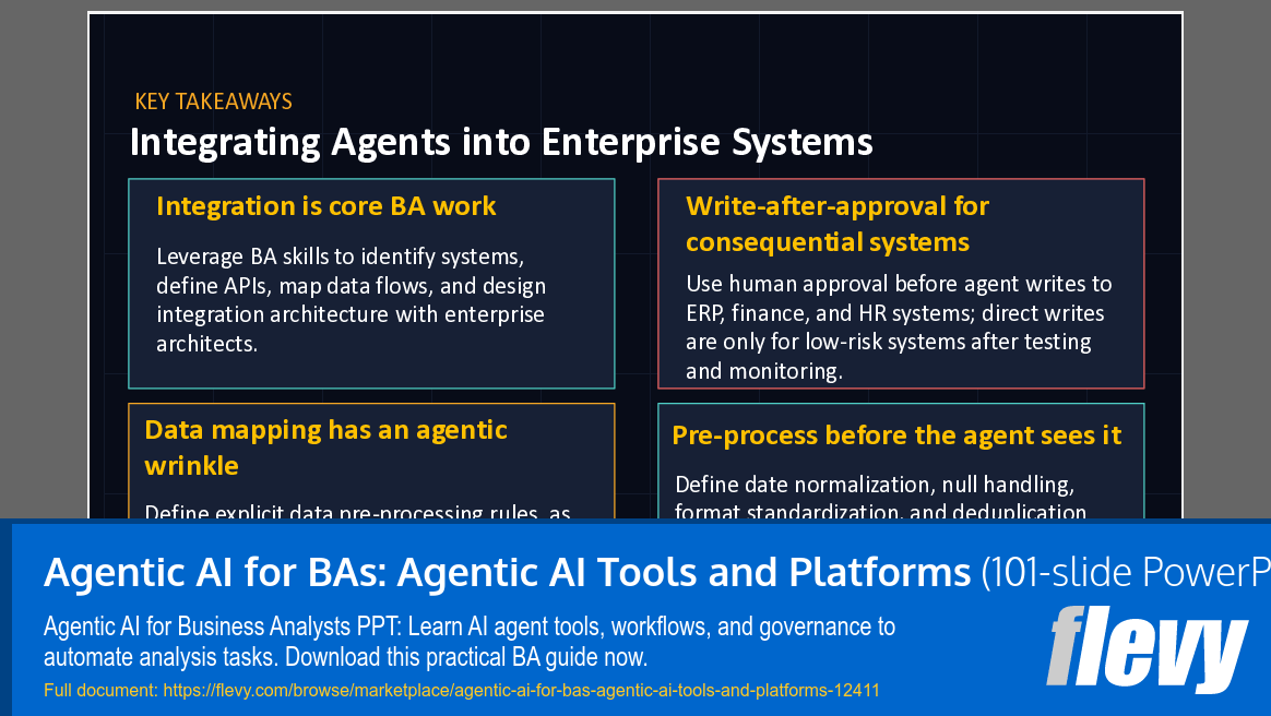 Agentic AI for BAs: Agentic AI Tools and Platforms (101-slide PPT PowerPoint presentation template (PPTX)) Preview Image