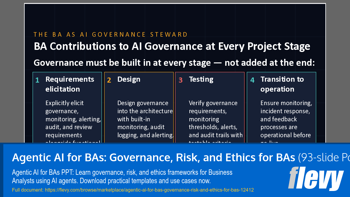 Agentic AI for BAs: Governance, Risk, and Ethics for BAs (93-slide PPT PowerPoint presentation template (PPTX)) Preview Image