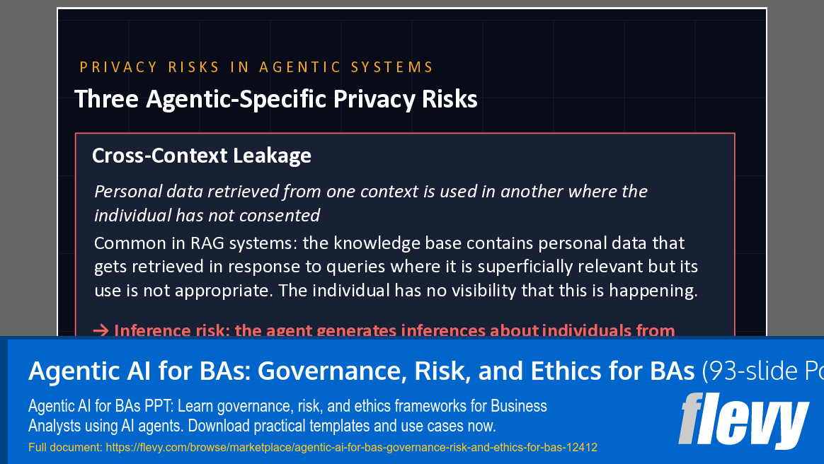 Agentic AI for BAs: Governance, Risk, and Ethics for BAs (93-slide PPT PowerPoint presentation template (PPTX)) Preview Image