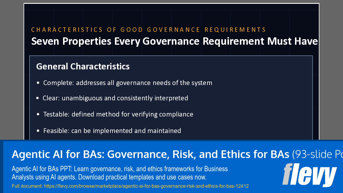 Agentic AI for BAs: Governance, Risk, and Ethics for BAs (93-slide PPT PowerPoint presentation template (PPTX)) Preview Image