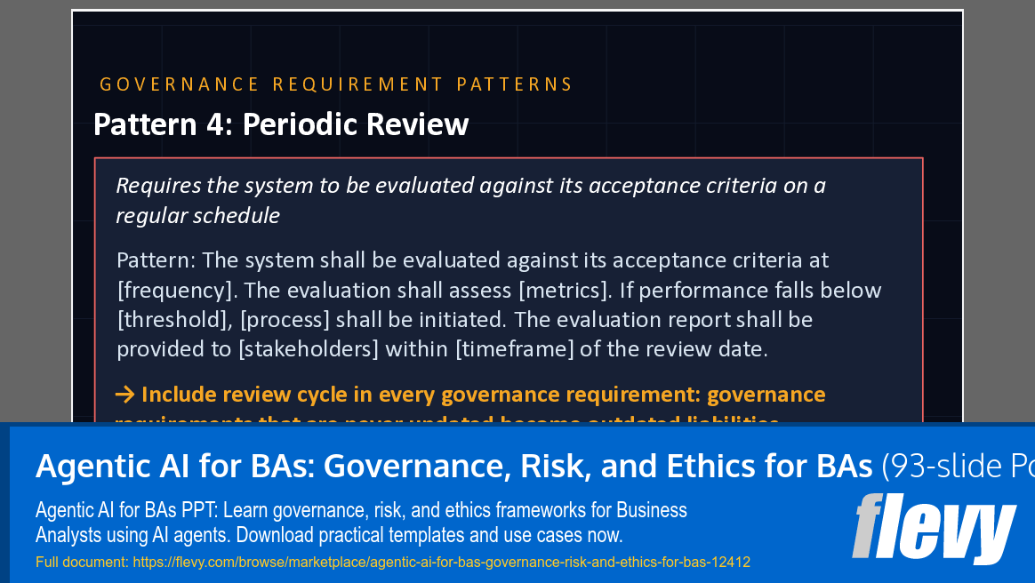 Agentic AI for BAs: Governance, Risk, and Ethics for BAs (93-slide PPT PowerPoint presentation template (PPTX)) Preview Image