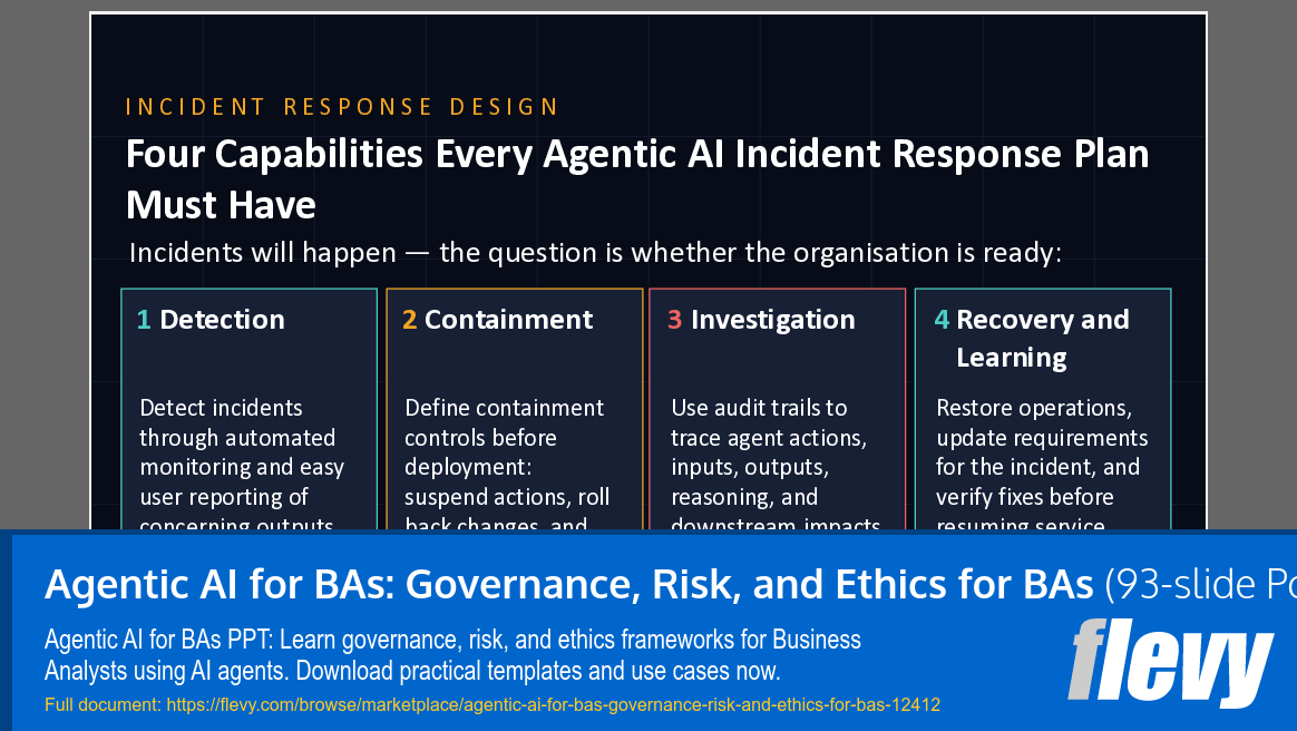 Agentic AI for BAs: Governance, Risk, and Ethics for BAs (93-slide PPT PowerPoint presentation template (PPTX)) Preview Image