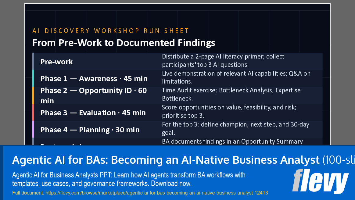 Agentic AI for BAs: Becoming an AI-Native Business Analyst (100-slide PPT PowerPoint presentation template (PPTX)) Preview Image