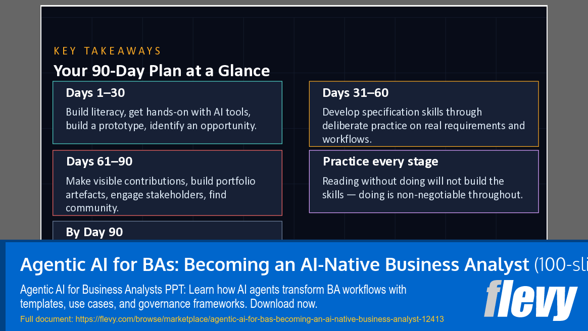 Agentic AI for BAs: Becoming an AI-Native Business Analyst (100-slide PPT PowerPoint presentation template (PPTX)) Preview Image