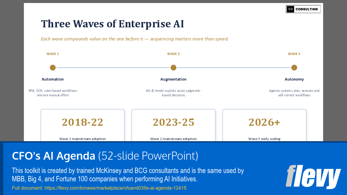 CFO's AI Agenda (52-slide PPT PowerPoint presentation template (PPTX)) Preview Image
