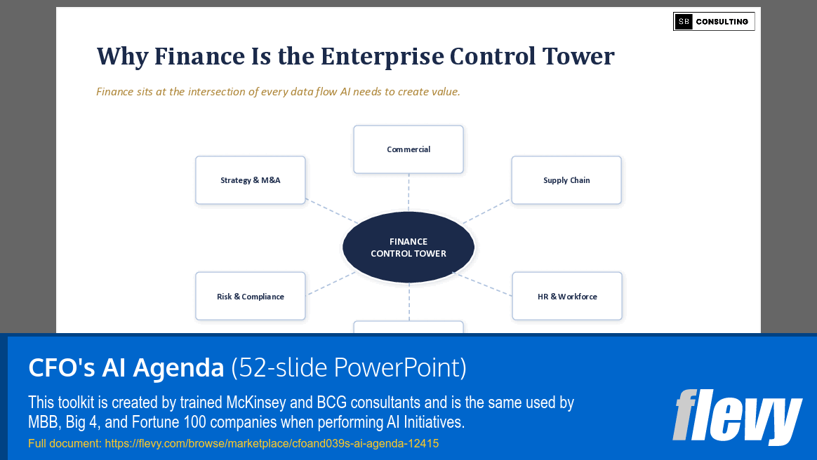 CFO's AI Agenda (52-slide PPT PowerPoint presentation template (PPTX)) Preview Image
