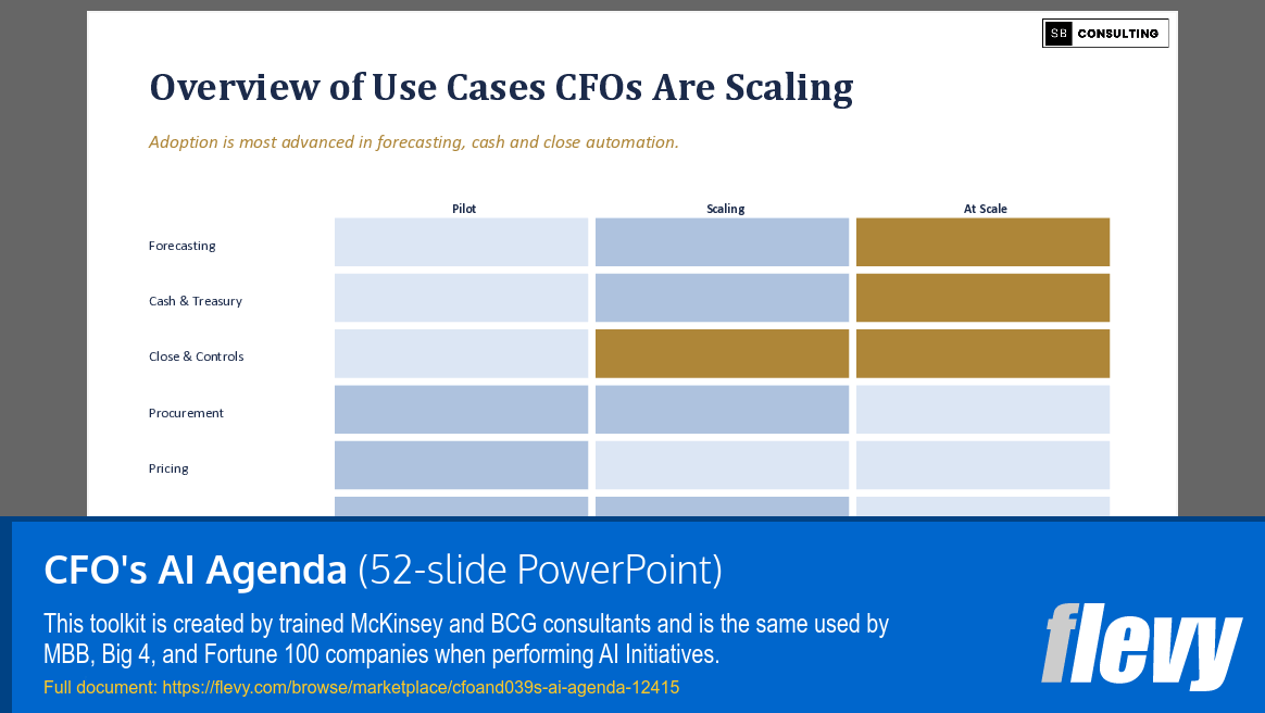 CFO's AI Agenda (52-slide PPT PowerPoint presentation template (PPTX)) Preview Image