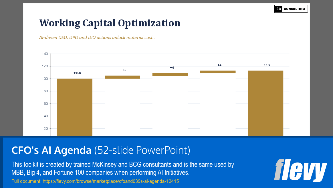 CFO's AI Agenda (52-slide PPT PowerPoint presentation template (PPTX)) Preview Image