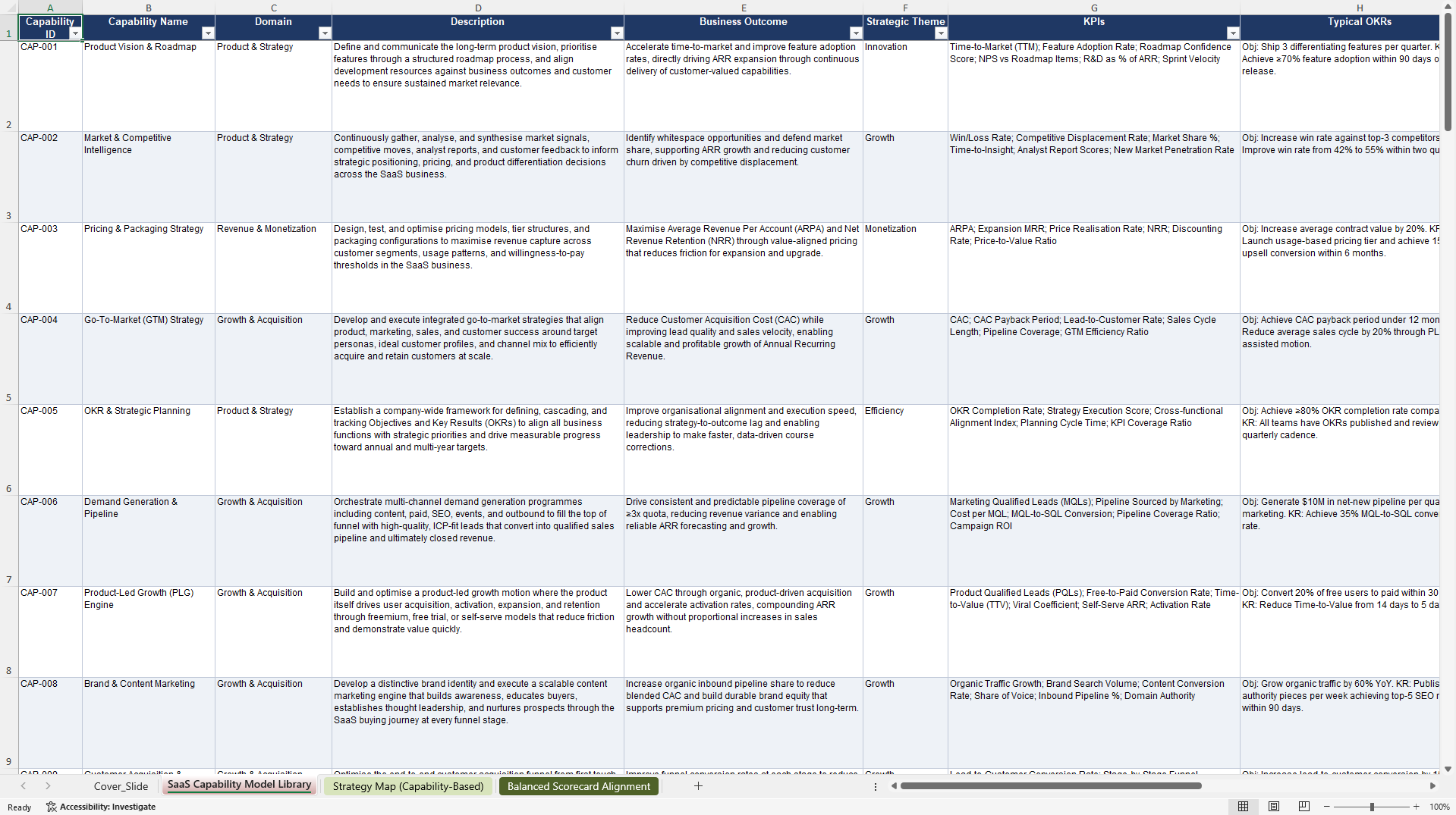 SaaS Business Capabilities Library (Excel template (XLSX)) Preview Image