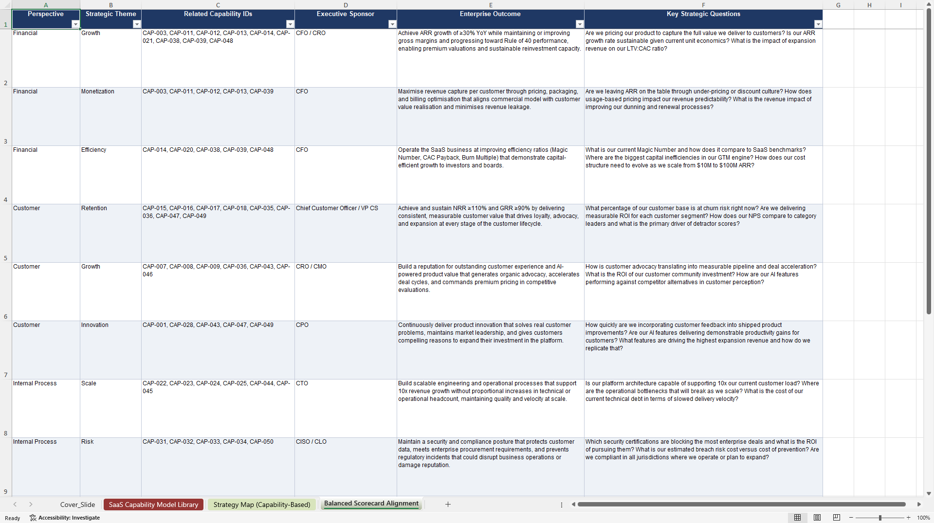 SaaS Business Capabilities Library (Excel template (XLSX)) Preview Image