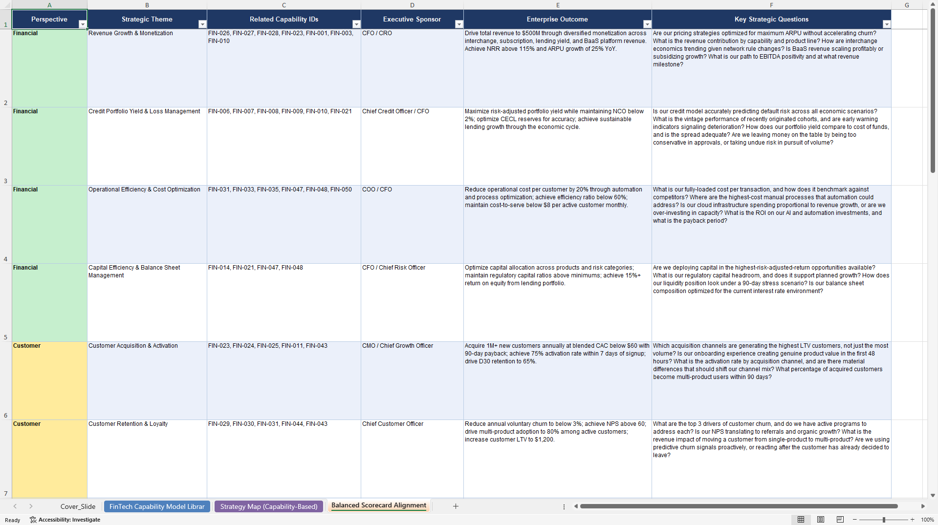 FinTech Business Capabilities Library (Excel template (XLSX)) Preview Image