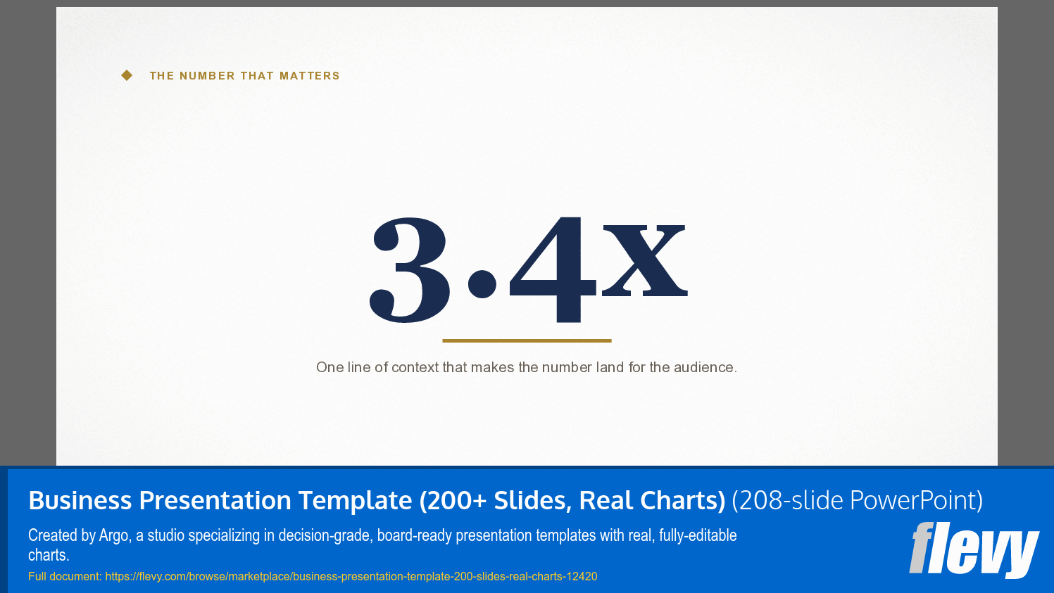 Business Presentation Templates (200+ Slides, Real Charts) (208-slide PPT PowerPoint presentation template (PPTX)) Preview Image