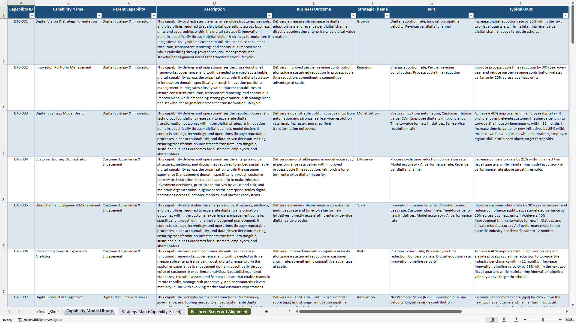 Digital Transformation Capabilities Library (Excel template (XLSX)) Preview Image