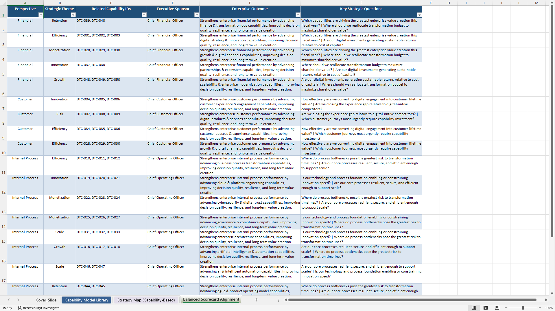 Digital Transformation Capabilities Library (Excel template (XLSX)) Preview Image