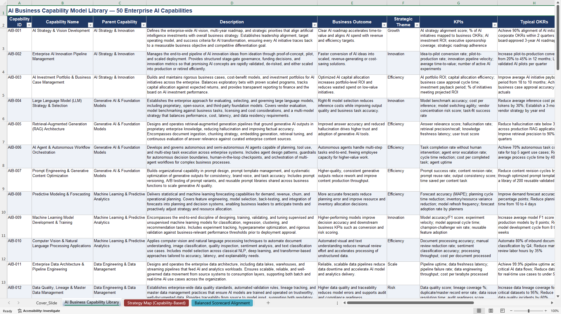 AI Business Capabilities Library (Excel template (XLSX)) Preview Image