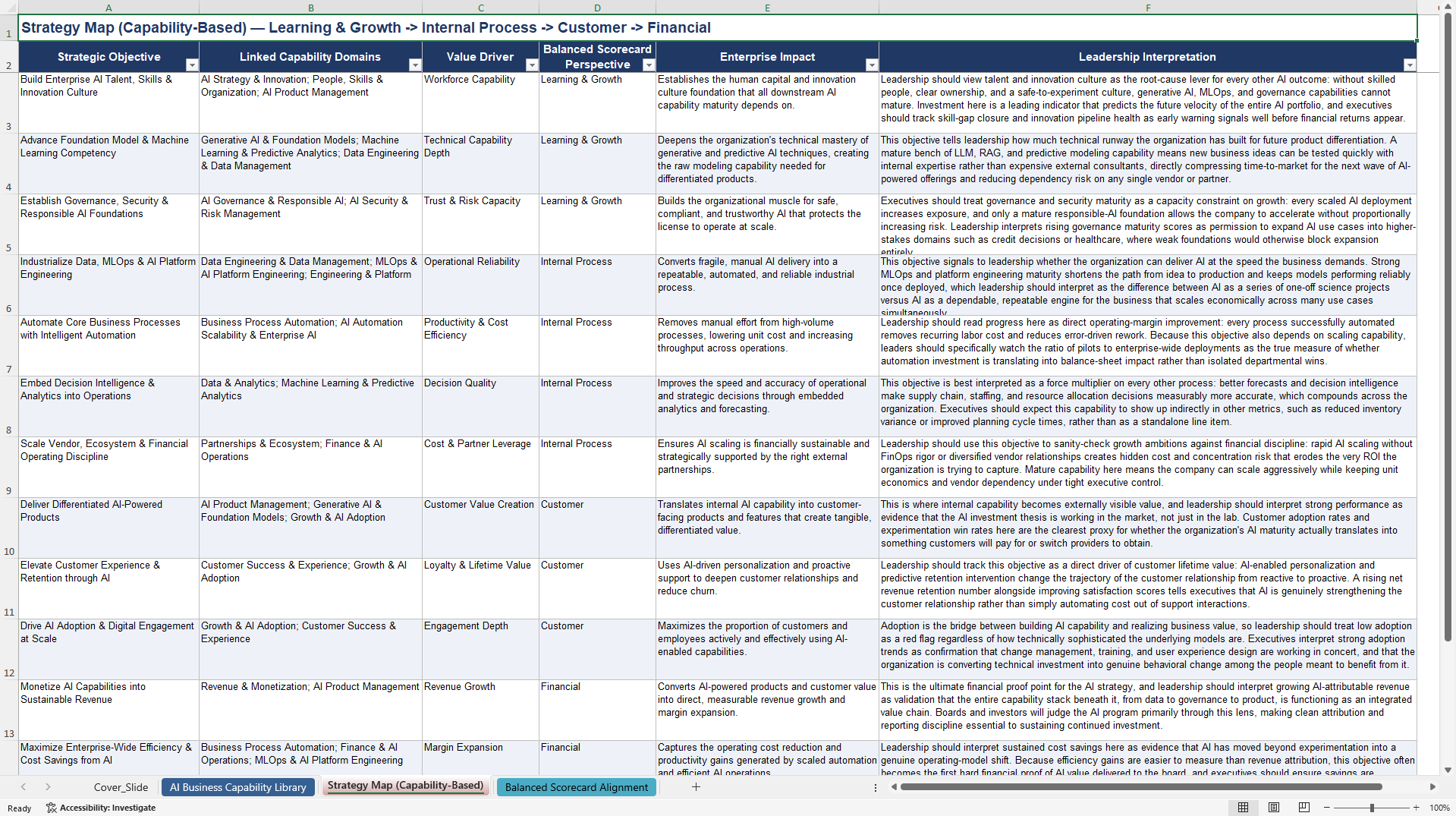 AI Business Capabilities Library (Excel template (XLSX)) Preview Image