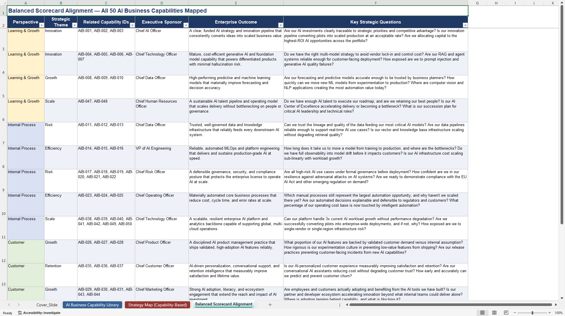 AI Business Capabilities Library (Excel template (XLSX)) Preview Image
