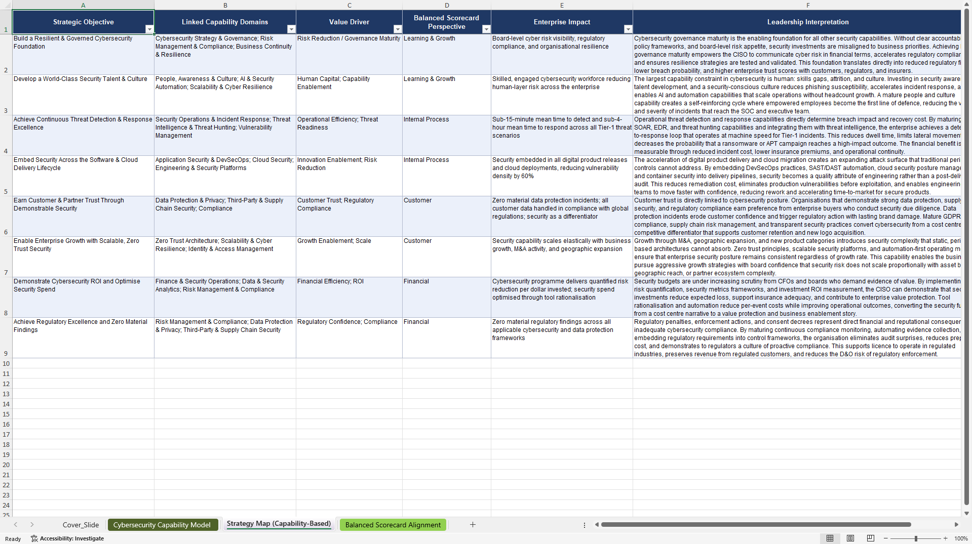 Cyber Security Capabilities Library (Excel template (XLSX)) Preview Image