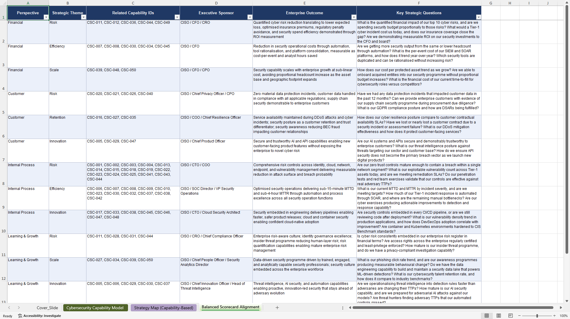 Cyber Security Capabilities Library (Excel template (XLSX)) Preview Image