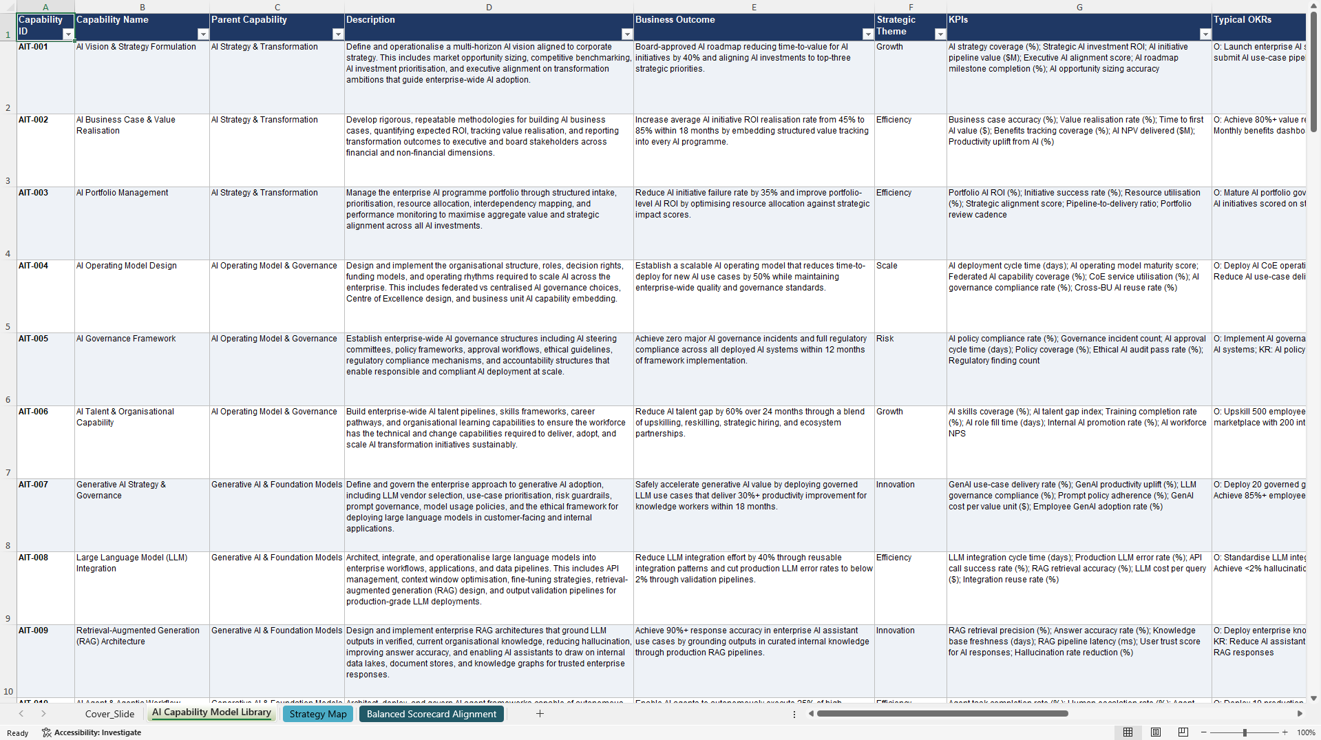 AI Transformation Capabilities Library (Excel template (XLSX)) Preview Image