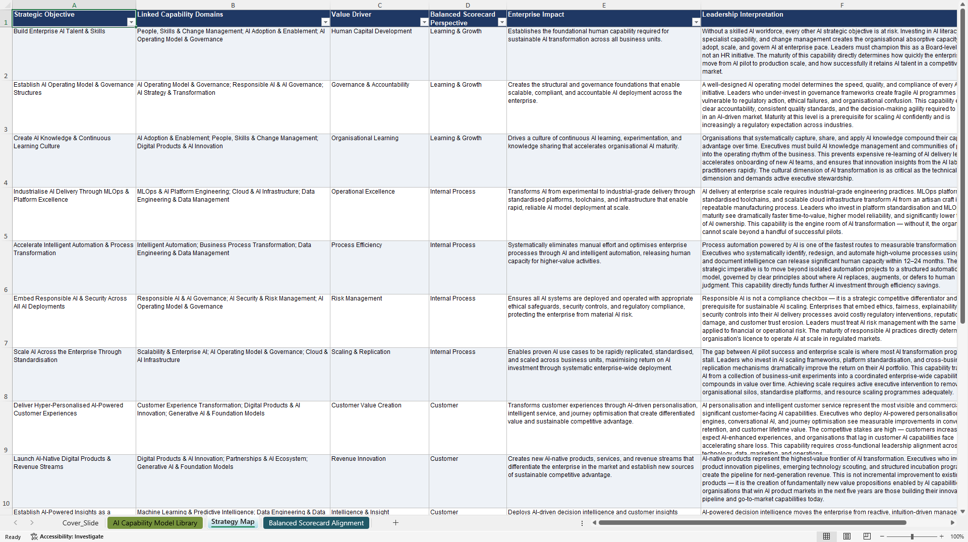 AI Transformation Capabilities Library (Excel template (XLSX)) Preview Image