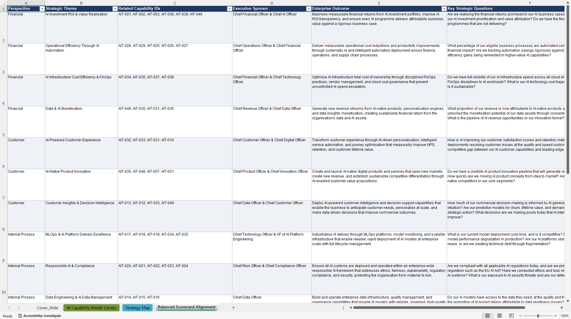 AI Transformation Capabilities Library (Excel template (XLSX)) Preview Image