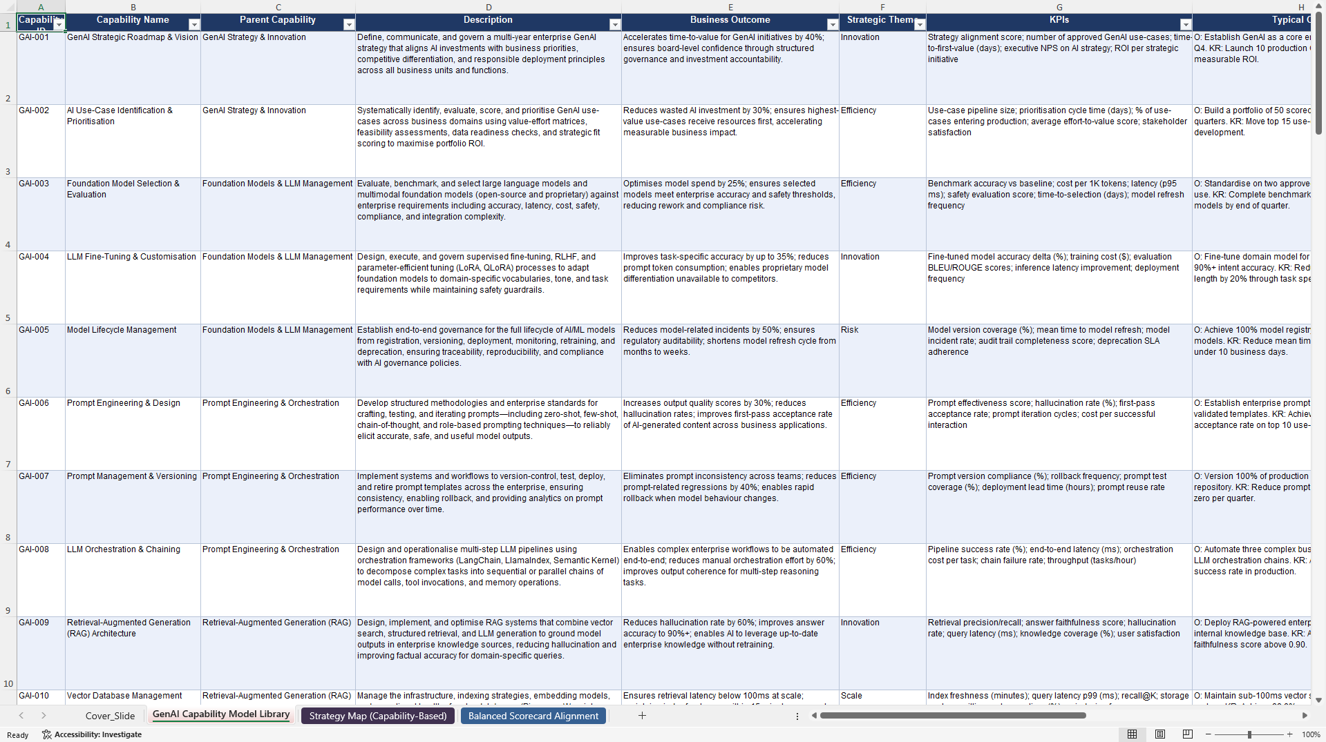GenAI Capabilities Library (Excel template (XLSX)) Preview Image