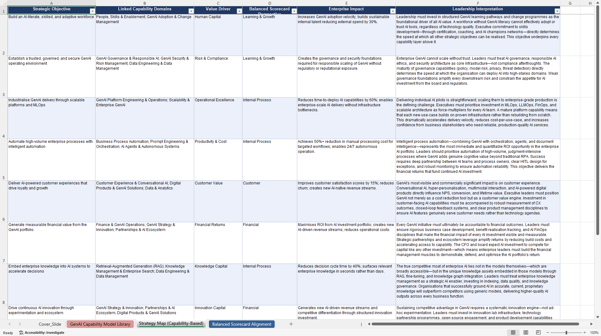 GenAI Capabilities Library (Excel template (XLSX)) Preview Image