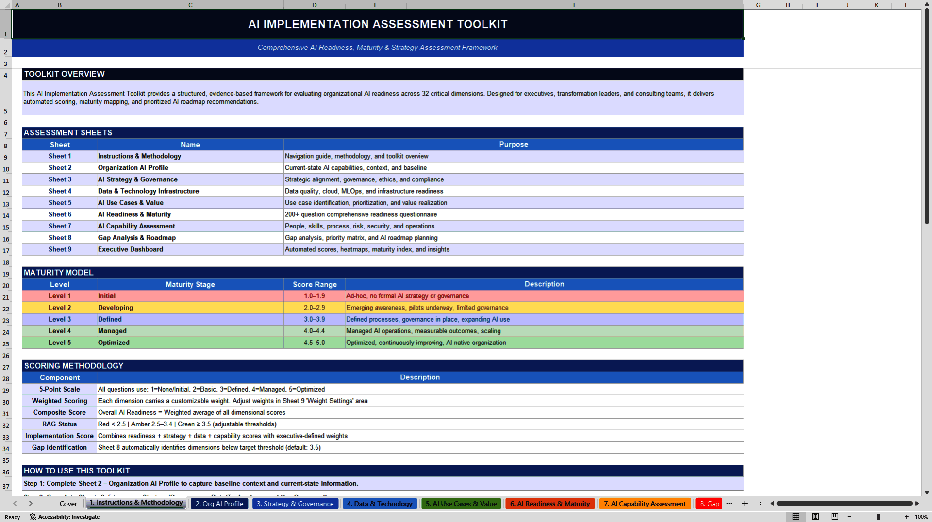 AI Implementation Assessment Excel Toolkit (Excel template (XLSX)) Preview Image