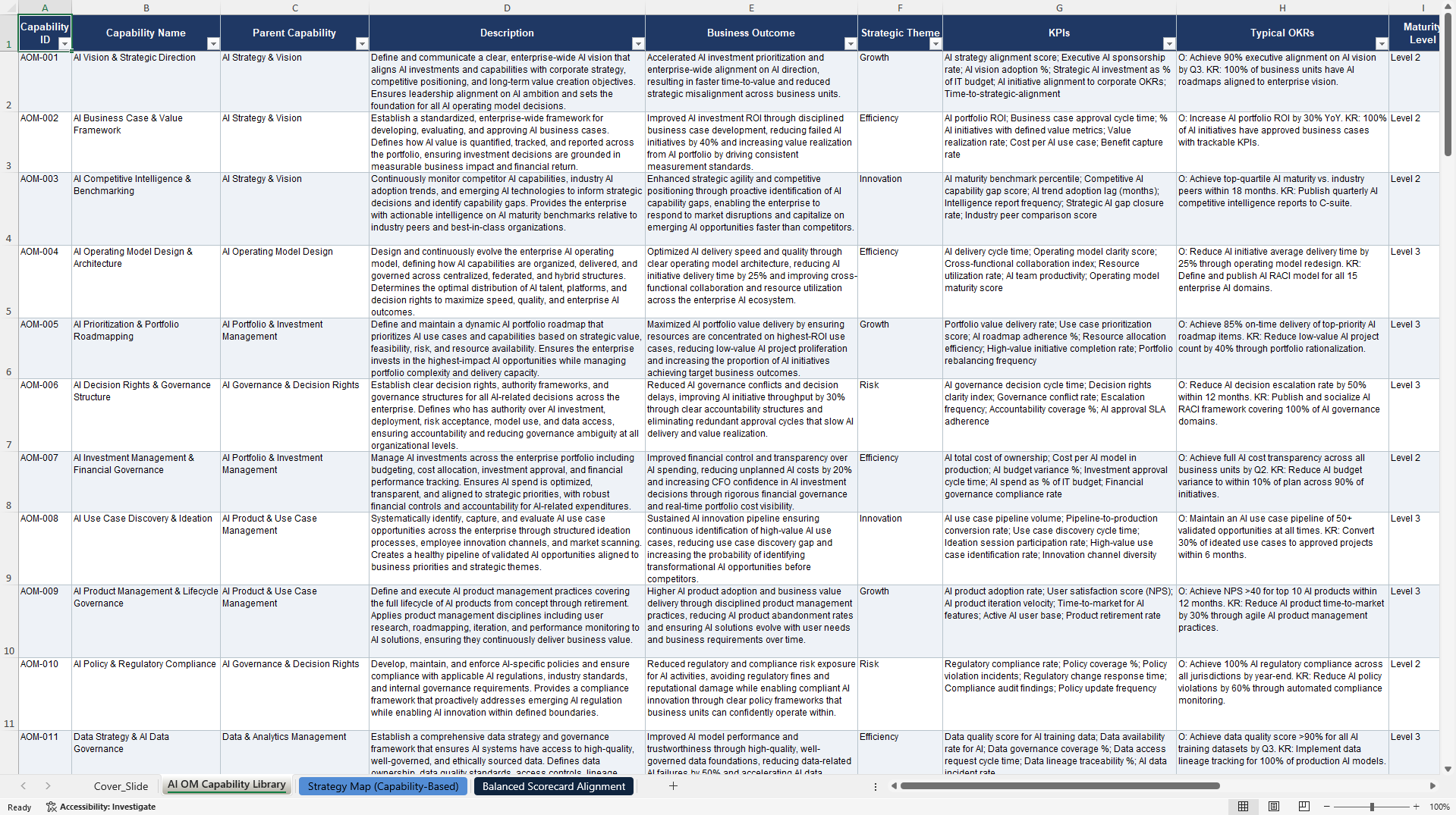 AI Operating Model Capabilities Library (Excel template (XLSX)) Preview Image
