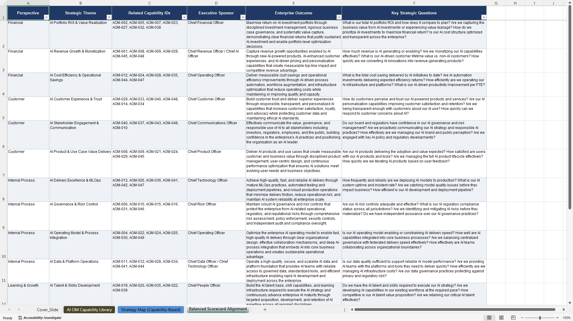 AI Operating Model Capabilities Library (Excel template (XLSX)) Preview Image
