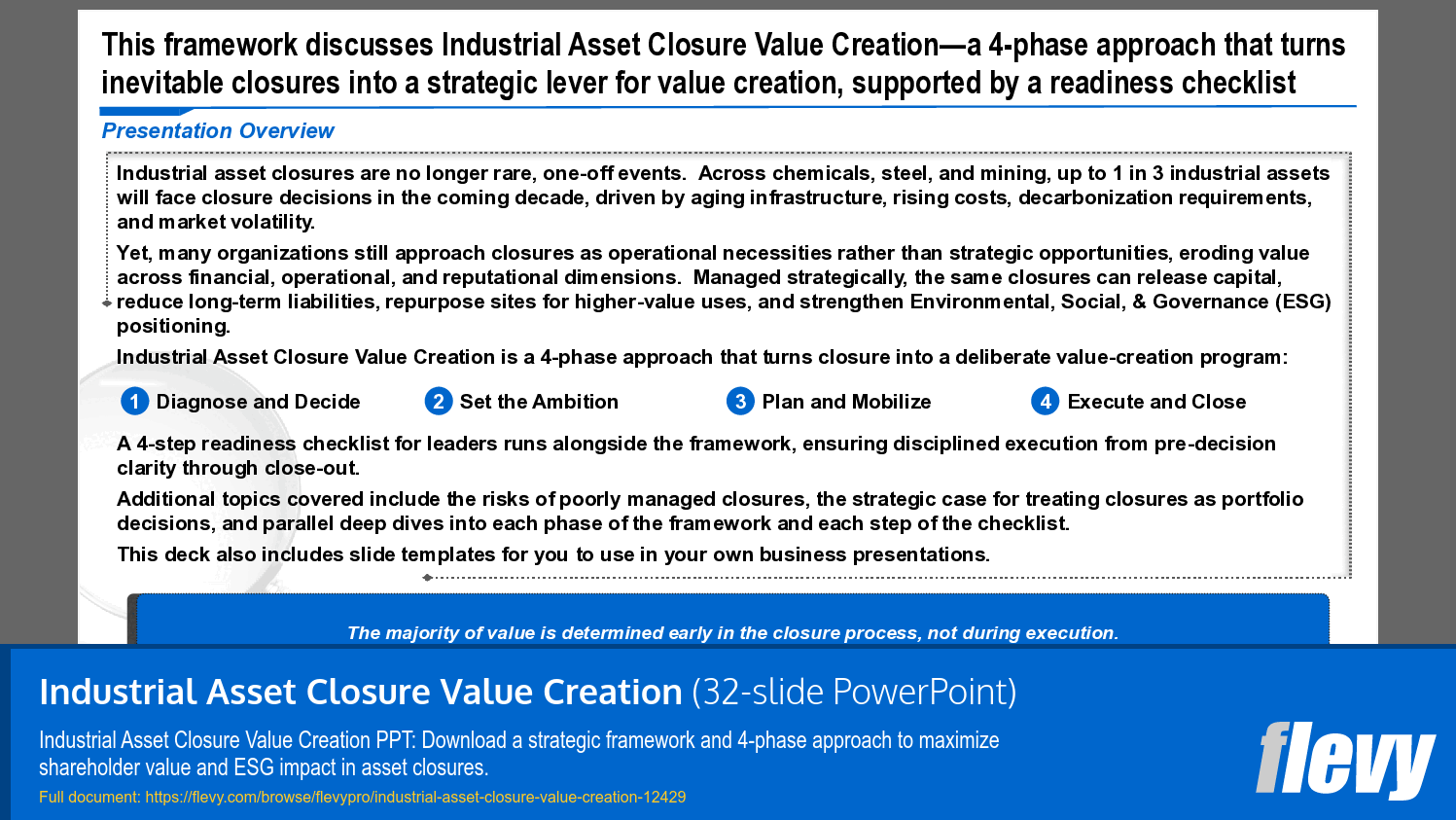 Industrial Asset Closure Value Creation (32-slide PPT PowerPoint presentation template (PPTX)) Preview Image