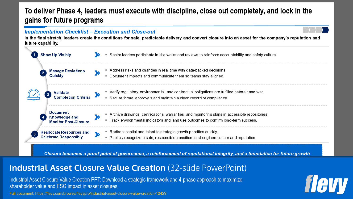 Strategic Execution and Closure for Future Capability