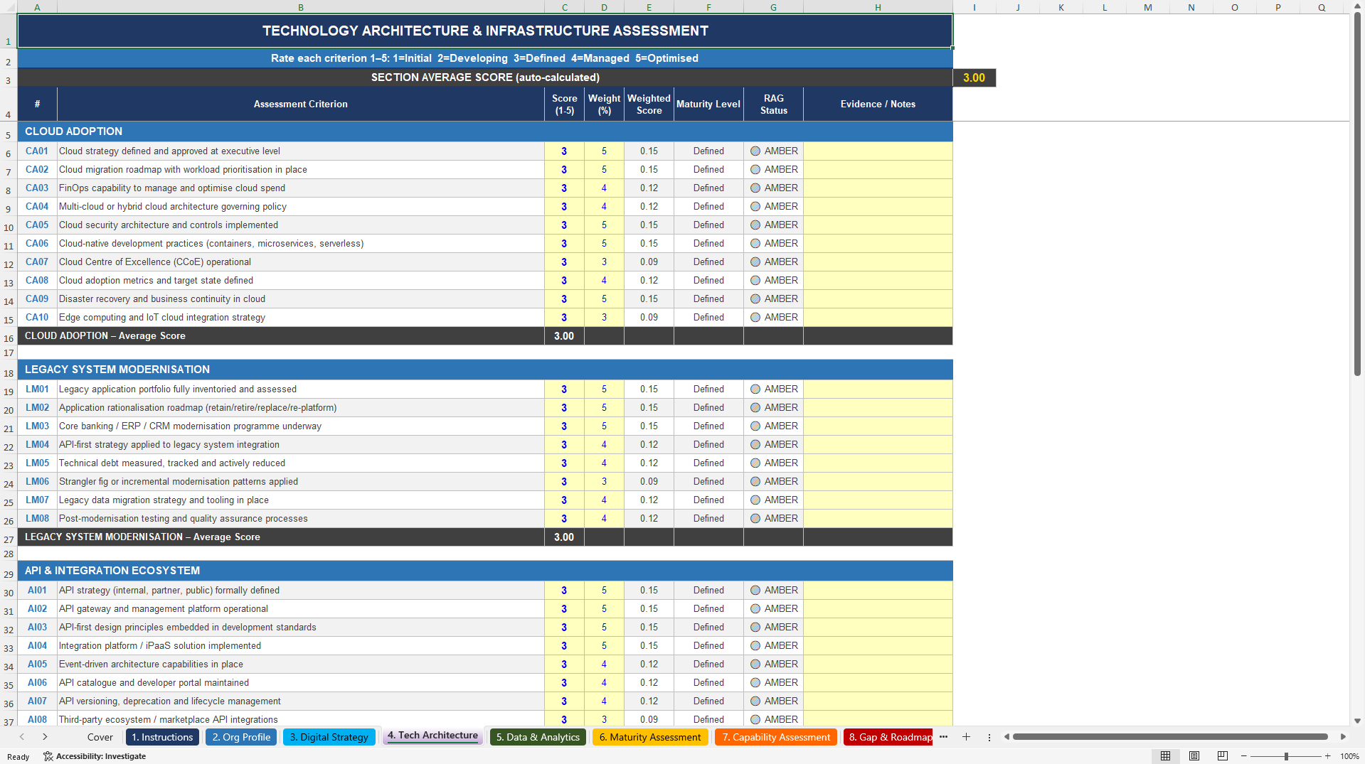 Digital Transformation Assessment Toolkit (Excel template (XLSX)) Preview Image
