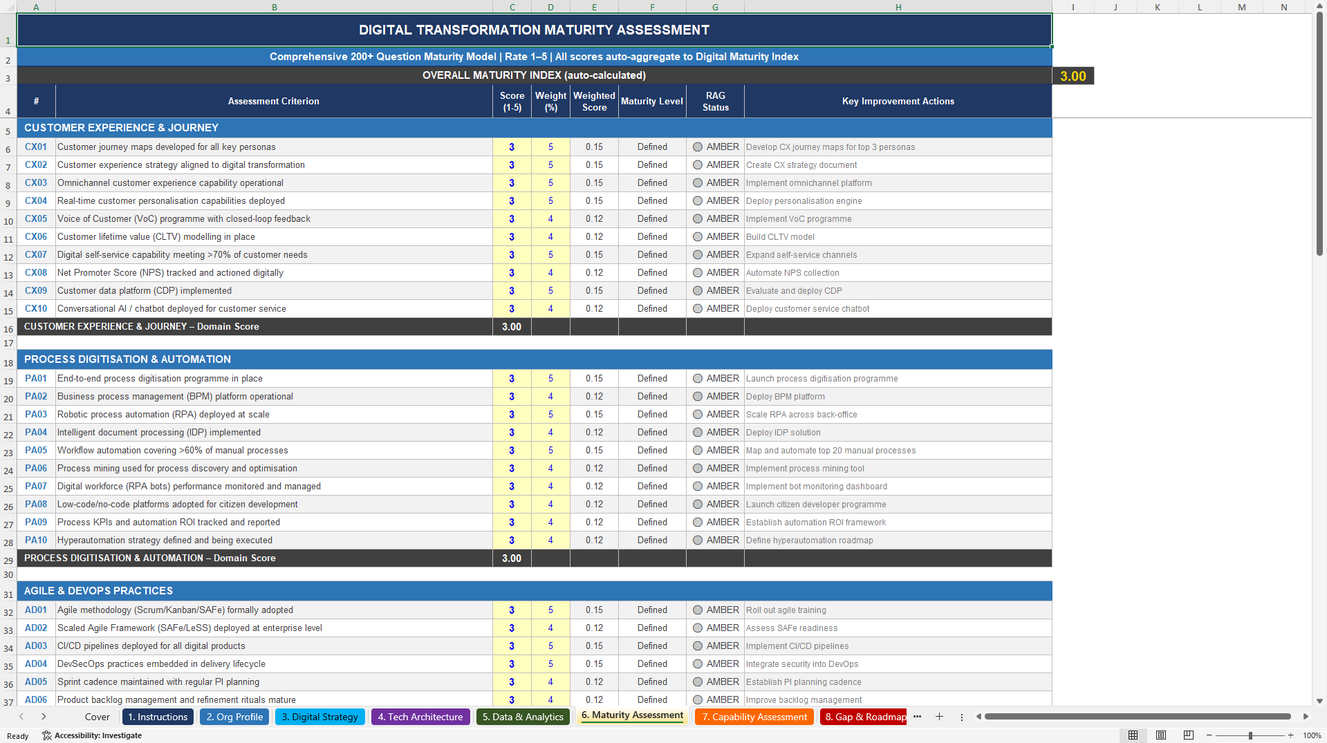 Digital Transformation Assessment Toolkit (Excel template (XLSX)) Preview Image