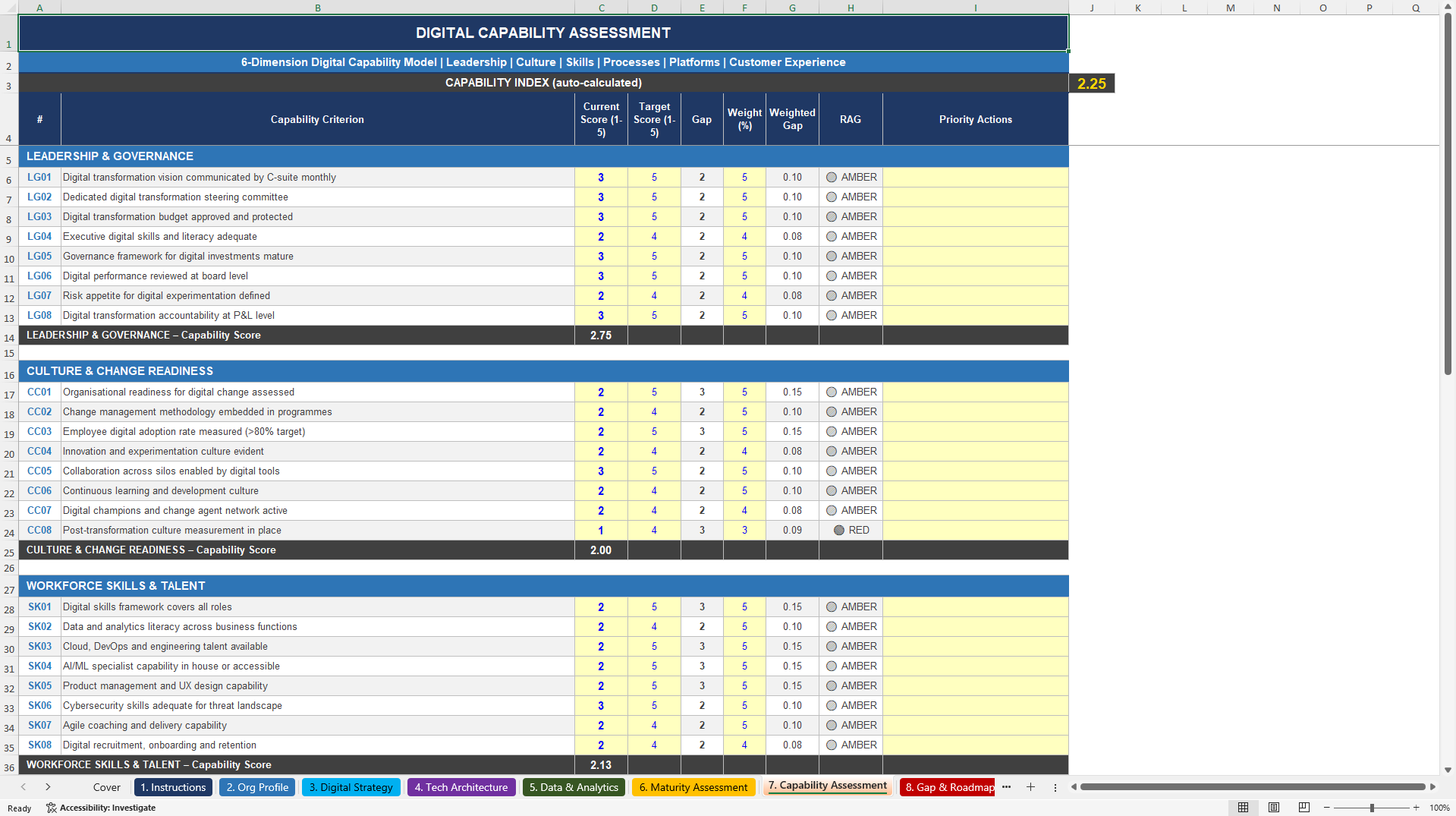 Digital Transformation Assessment Toolkit (Excel template (XLSX)) Preview Image