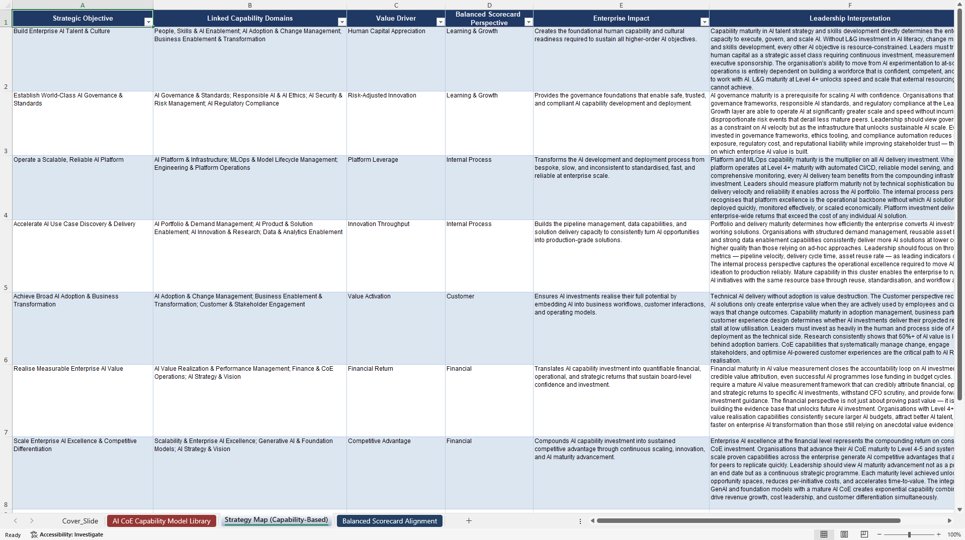 AI Center of Excellence Capabilities Library (Excel template (XLSX)) Preview Image