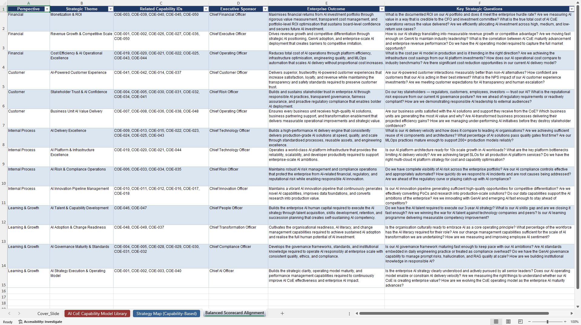AI Center of Excellence Capabilities Library (Excel template (XLSX)) Preview Image