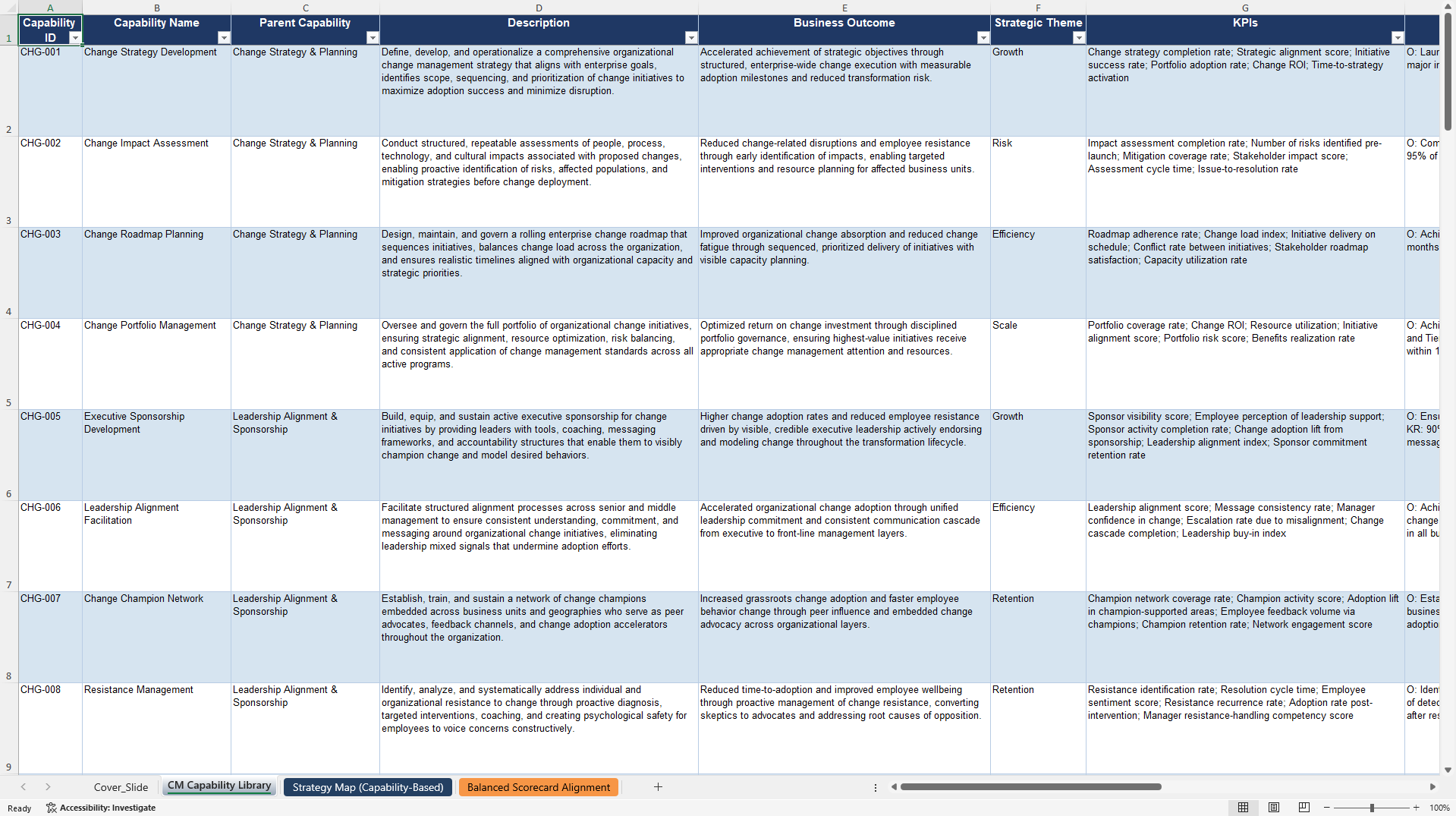 Change Management Capabilities Library (Excel template (XLSX)) Preview Image