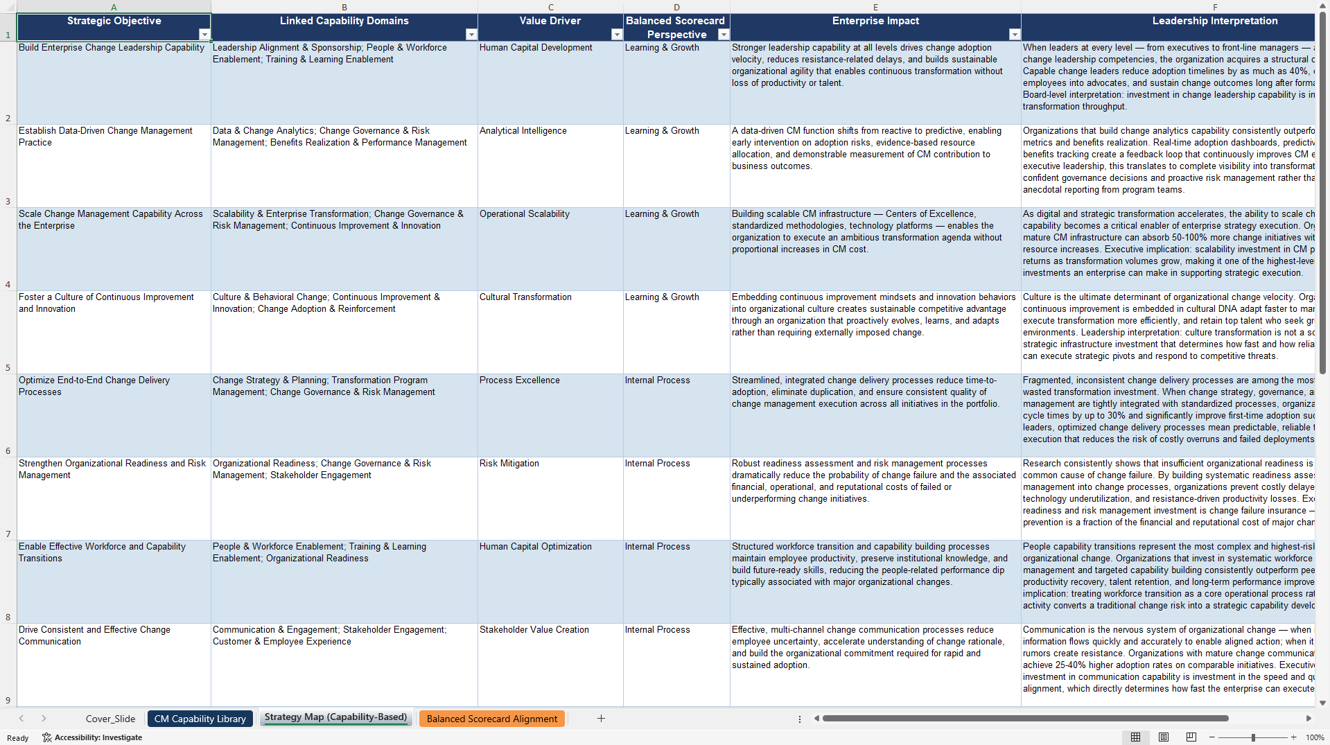 Change Management Capabilities Library (Excel template (XLSX)) Preview Image