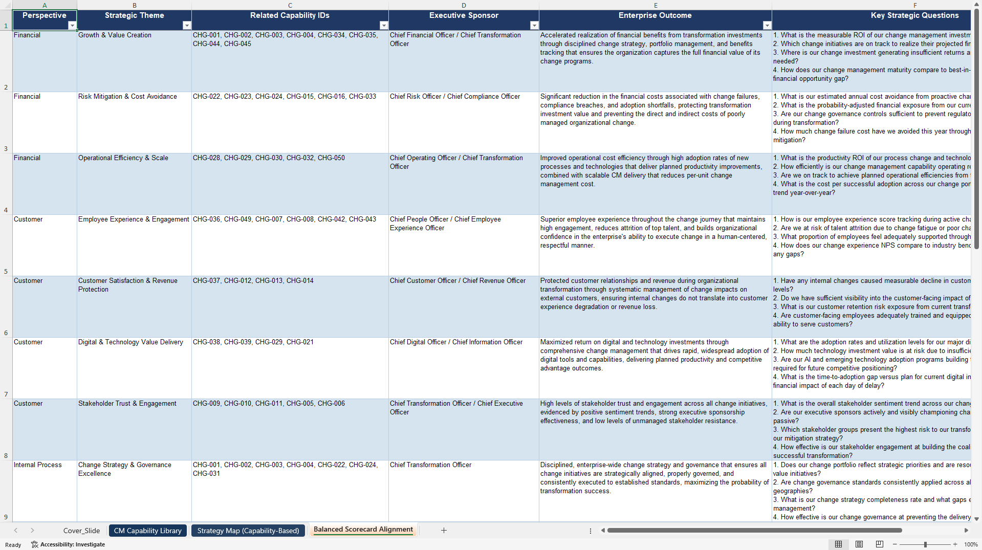 Change Management Capabilities Library (Excel template (XLSX)) Preview Image