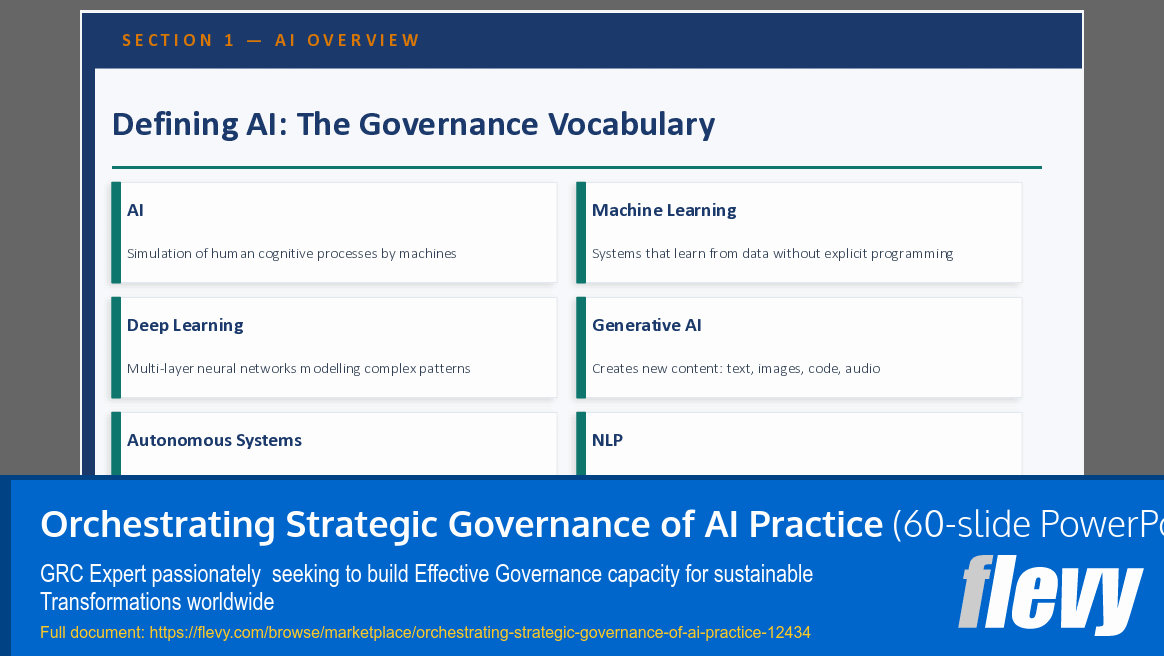 Orchestrating Strategic Governance of AI Practice (60-slide PPT PowerPoint presentation template (PPTX)) Preview Image